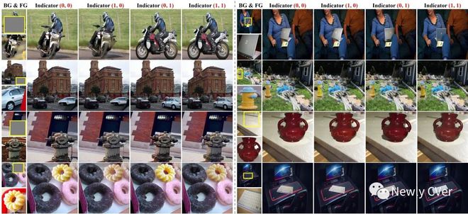 上交蚂蚁出品：「四合一物体传送门」向场米乐 M6米乐景中可控传送物体(图5)