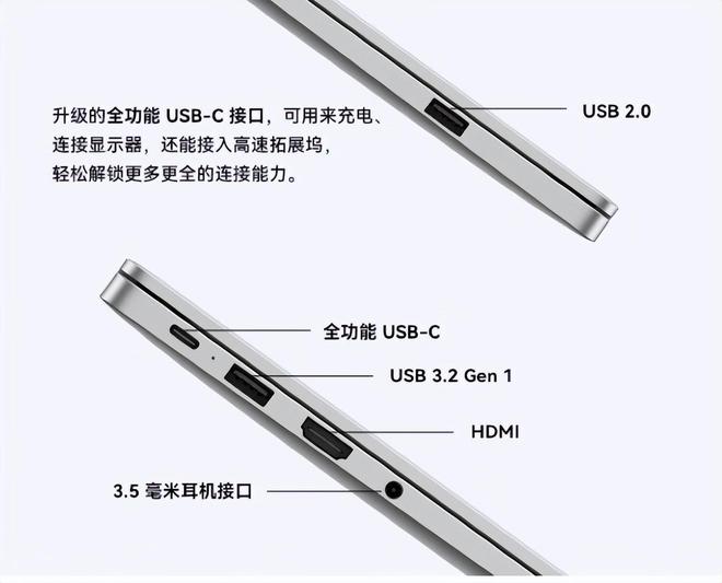 开学季激战商务风米乐M6 米乐笔记本如何选？华为ThinkPad两本不足4599元(图5)