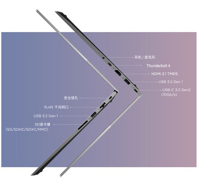 开学季激战商务风米乐M6 米乐笔记本如何选？华为ThinkPad两本不足4599元(图9)