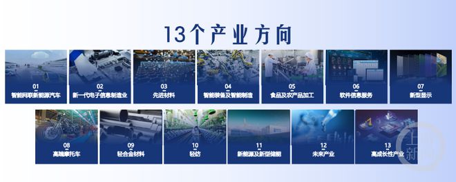2023智博会｜吹响申报世界“设计之都”冲锋号 重庆面向全球开放应用场景米乐 M6米乐(图2)