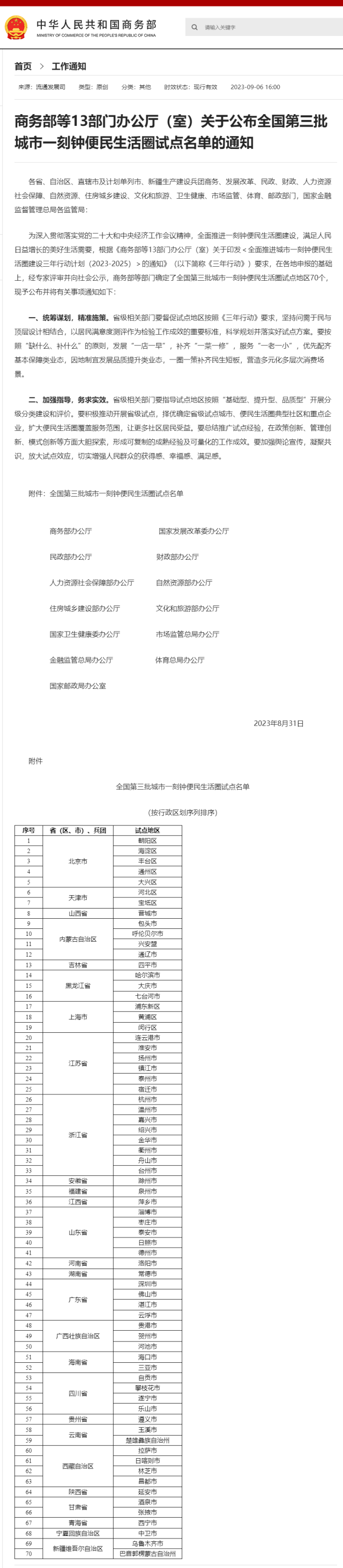 米乐 M6米乐商务部等13部门：全国第三批城市一刻钟便民生活圈试点地区70个(图1)