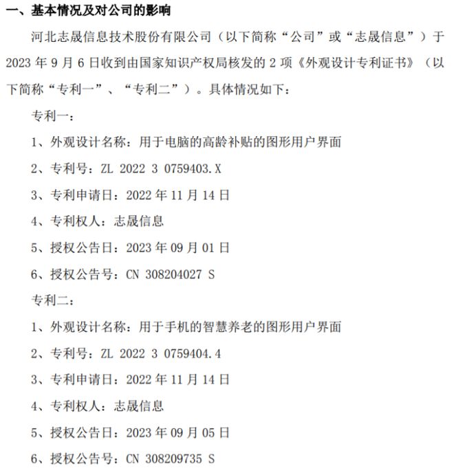 米乐 M6米乐志晟信息收到由国家知识产权局核发的2项《外观设计专利证书(图1)