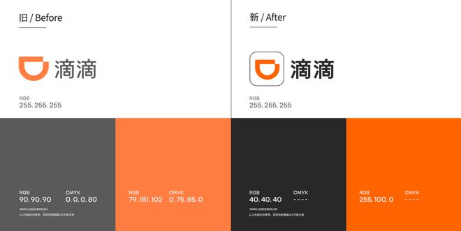设计早报 滴滴出行更新LO米乐 M6米乐GO橙色更亮、灰色更深(图3)