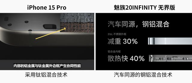 米乐M6 米乐搜狐创始人物理点赞魅族无界设计也要开始遥遥领先了？(图6)