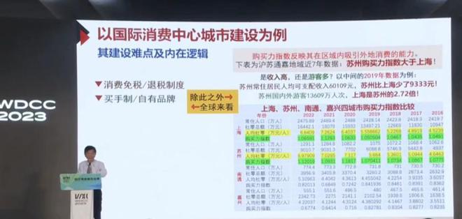 米乐 M6米乐50多年前迪士尼乐园设计师靠“种草”拿下世界大奖？今天它启发了上海……(图2)