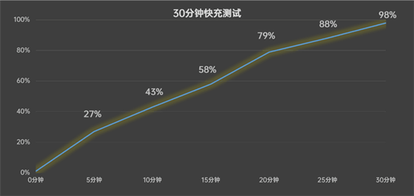 米乐 M6米乐工业设计一绝！华为Mate 60 RS非凡大师上手(图10)