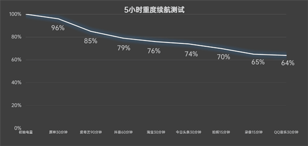 米乐 M6米乐工业设计一绝！华为Mate 60 RS非凡大师上手(图9)