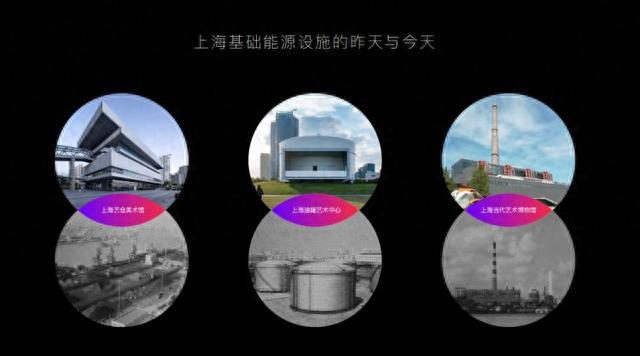 2023首届杨浦国际设米乐M6 米乐计节上这些成果被首次发布(图2)