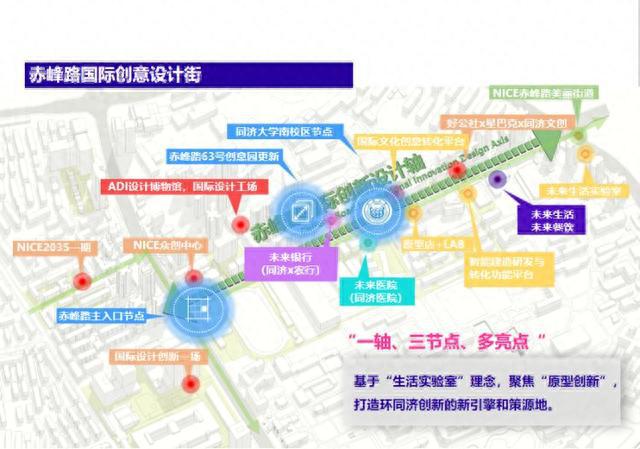 2023首届杨浦国际设米乐M6 米乐计节上这些成果被首次发布(图4)