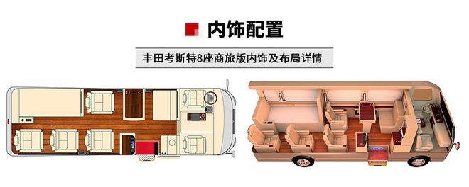 米乐M6 米乐新款考斯特7座豪华丰田中巴车商务版价格(图3)