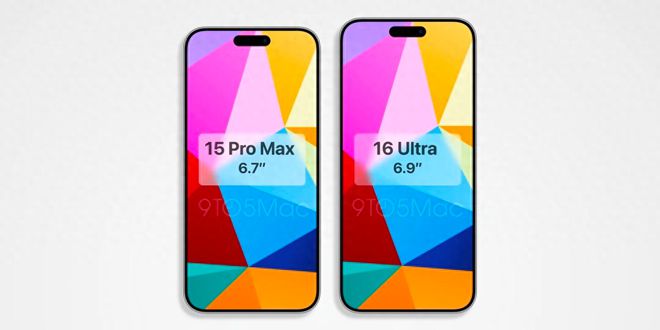 米乐 M6米乐iPhone16爆料：全新设计、超强性能引领智能手机革命！(图3)