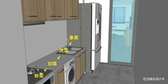 老婆做饭腰酸背痛说厨房设计过时…我这样改她好开心米乐 M6米乐(图2)