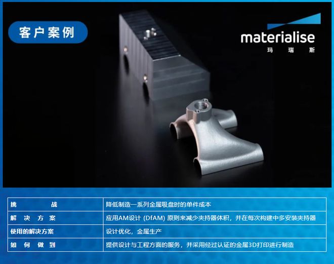 米乐 M6米乐案例 优化金属3D打印的夹持器设计(图1)