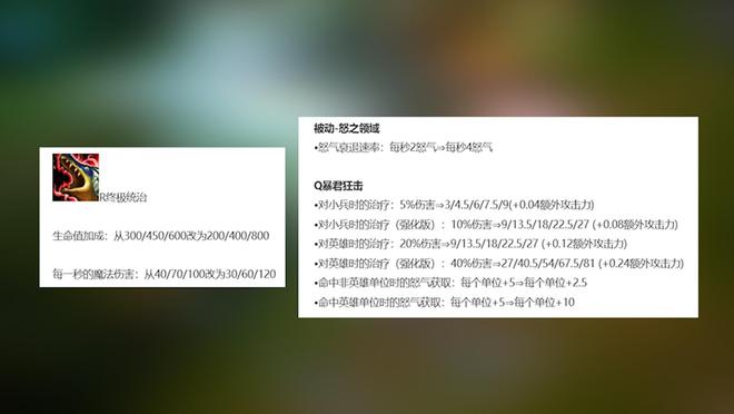 LOL设计最完美的战士从机制到玩法都无可挑剔米乐M6 米乐(图4)