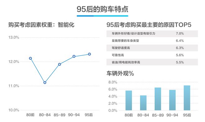 大众集团前米乐 M6米乐设计负责人加盟长安汽车全球化有望提速(图3)
