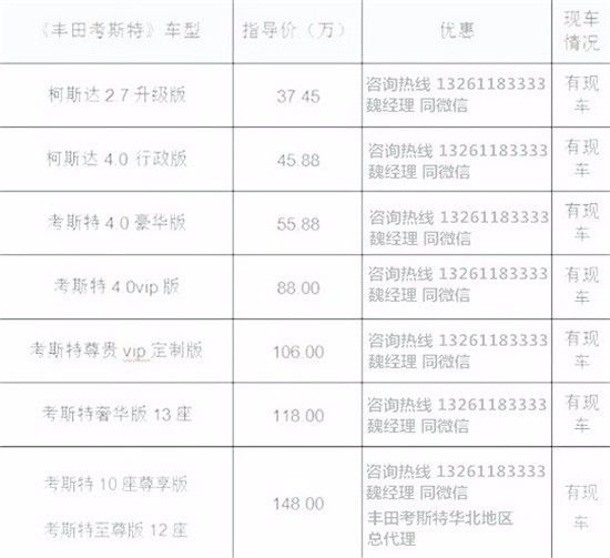 丰田考斯特高配价格12座商务米乐M6 米乐车量身定制(图3)