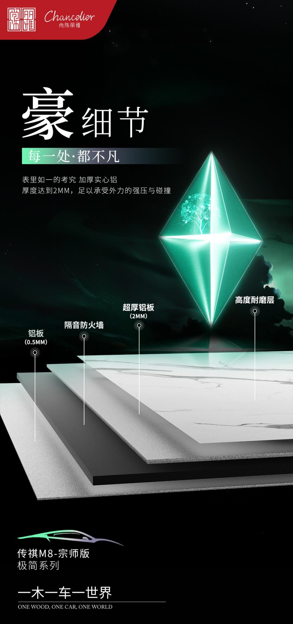 米乐 M6米乐商务车秒变头等舱传祺M8宗师版还能这么改？(图3)
