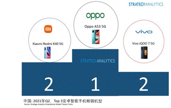 米乐 M6米乐OPPO A2x亮相移动大会 颜值设计巅峰好看好用(图2)