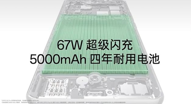 米乐 M6米乐OPPO A2x亮相移动大会 颜值设计巅峰好看好用(图5)
