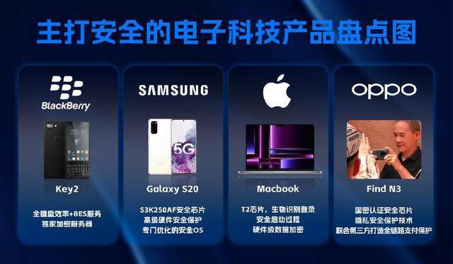 隐私保护大成之作！孤岛米乐M6 米乐技术加身OPPO Find N3成商务首选(图5)