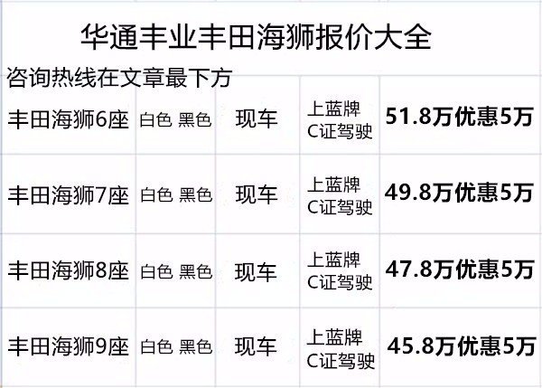 米乐M6 米乐丰田海狮7座商务车价格丰田海狮7座售价(图3)