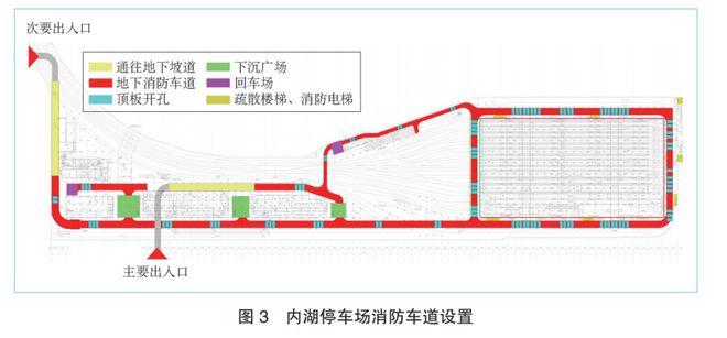 米乐M6 米乐轨道交通全自动运行地下车辆基地设计研究与实践(图3)