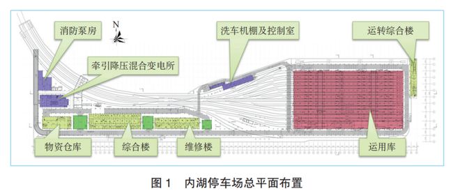 米乐M6 米乐轨道交通全自动运行地下车辆基地设计研究与实践(图1)