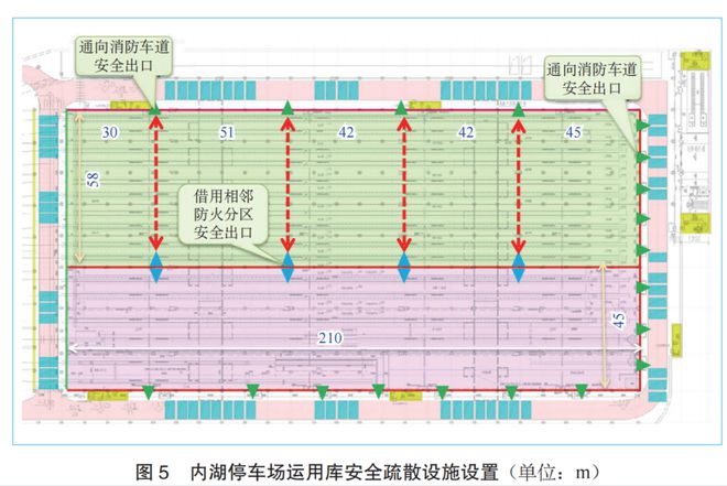 米乐M6 米乐轨道交通全自动运行地下车辆基地设计研究与实践(图5)