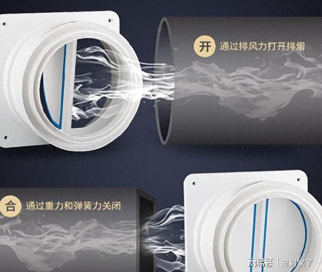 厨房装修有这9个不装设计师如果没跟米乐 M6米乐你说赶紧换(图2)