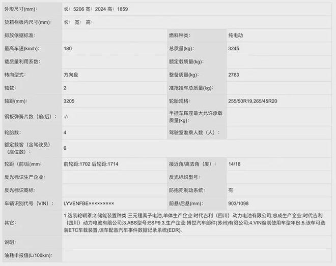米乐M6 米乐沃尔沃EM90申报图曝光：双A柱设计“安全带”可发光！(图2)