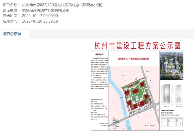 限价47万㎡！由绿城建筑设计！温州远山东新地块拟建7幢高层米乐 M6米乐(图1)