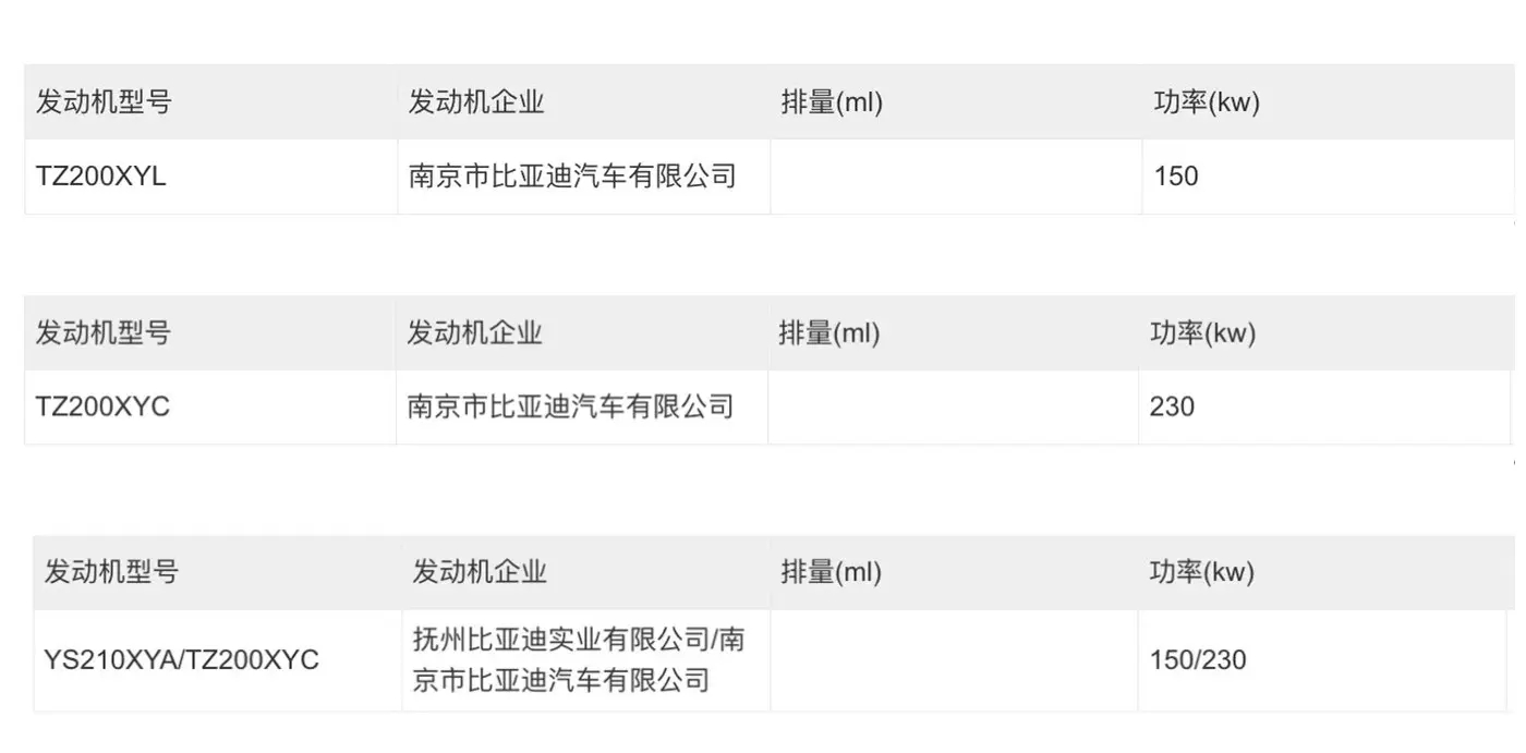 米乐 M6米乐比亚迪宋L内饰官图发布配备双悬浮式屏幕+水晶电子挡把(图12)