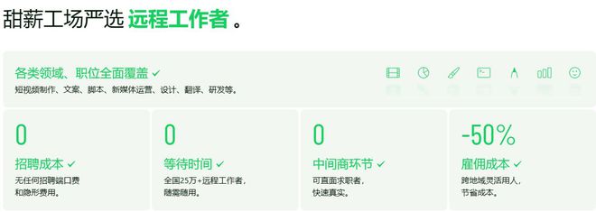 米乐 M6米乐网页设计远程招聘甜薪工场帮你快速找到人才(图1)