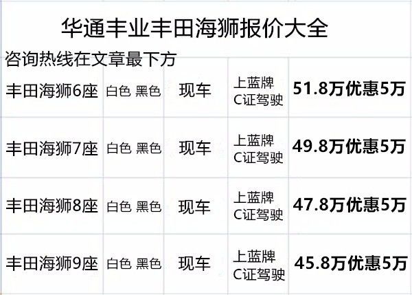 进口丰米乐 M6米乐田海狮7座商务车价格及配置图片(图3)