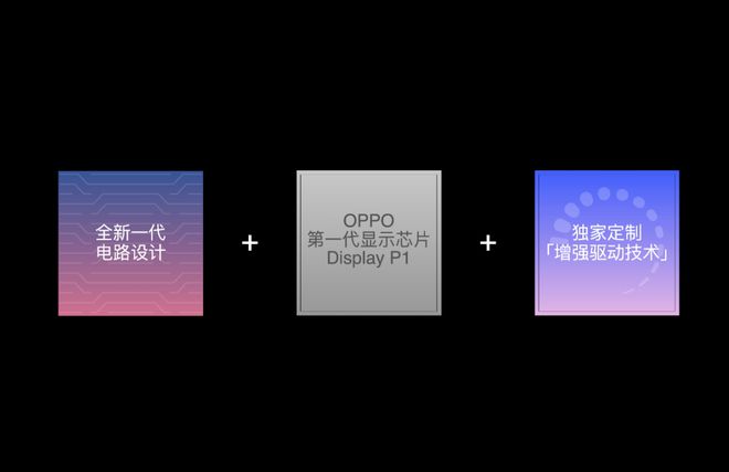 一加 12 真机曝光曲屏设计、下月亮相米乐 M6米乐(图5)
