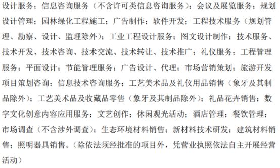米乐 M6米乐陆玛设计拟注销控股子公司青岛陆玛设计咨询有限公司的分青岛咨询有限莱西分(图2)
