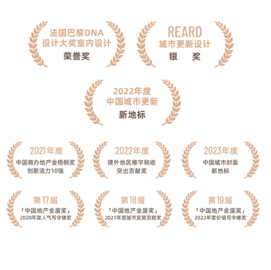 汇京双子座大厦悦然新生绽放首都商务生态米乐M6 米乐全新图景(图10)