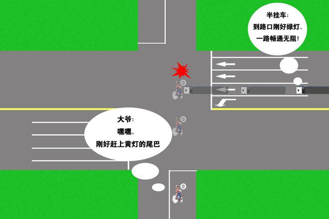 为什么有些路口会设计成：先左米乐 M6米乐转后直行？(图3)
