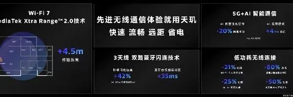 米乐M6 米乐天玑9300正式发布：全大核设计5G生成式AI移动芯片(图4)