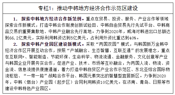 山东省商米乐 M6米乐务发展第十三个五年规划纲要(图6)
