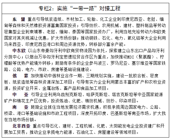 山东省商米乐 M6米乐务发展第十三个五年规划纲要(图7)