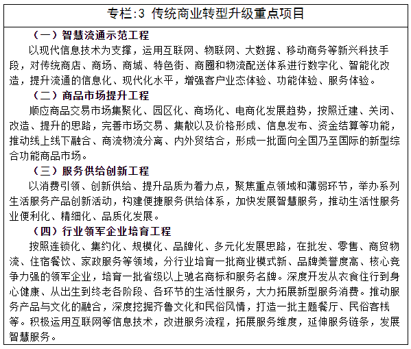 山东省商米乐 M6米乐务发展第十三个五年规划纲要(图8)