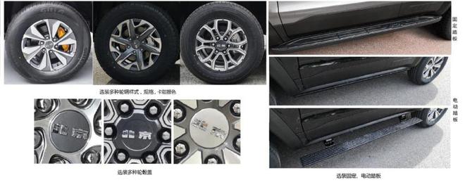 疑似全新北京BJ40刀锋英雄版申报图曝光这次北汽设计终于在线了米乐M6 米乐(图4)