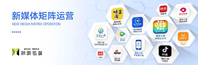 52亿拿地！淮安区这个项目设计方案出炉了(图6)