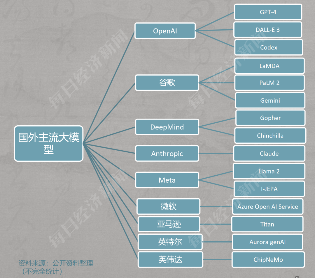 泰勒·斯威夫特当选《时代》年度人物个人财富达11亿美元；苹果人事巨震iPhone产品设计主管将离职一周国际财经(图4)