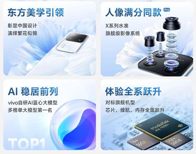 vivo S18系列让繁花开满每个人的心田用设计直击用户们的心声(图2)