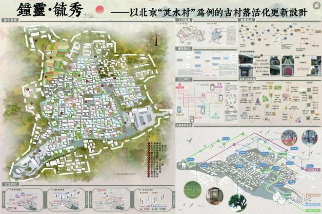 艾景金奖 钟灵毓秀——以北京“灵水村”为例的古村落活化更新设计(图1)