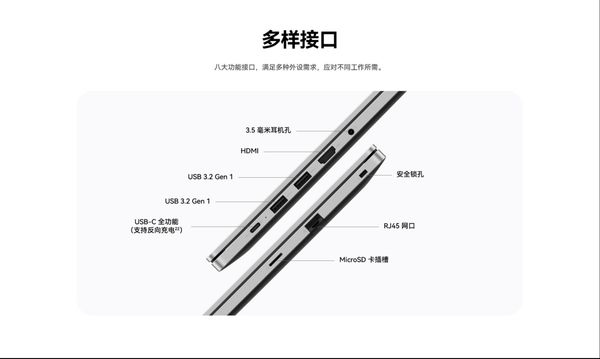 超值多能商务本新品华为擎云 S520助力企业实现智慧办公进阶(图4)