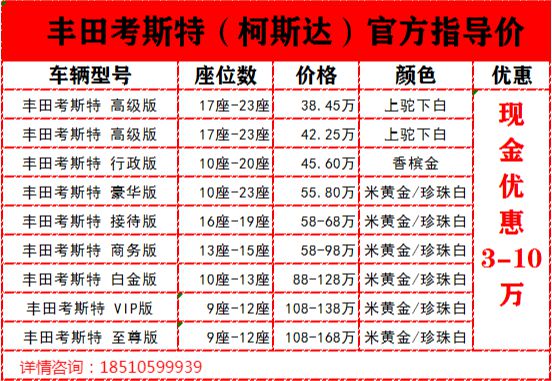 丰田考斯特12座商务车报价现车价格(图1)