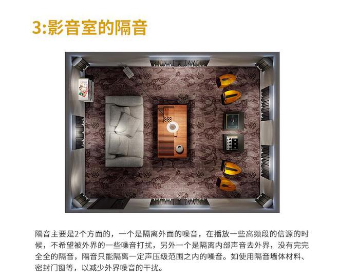 家庭影院声学设计需要注意以下几点(图3)